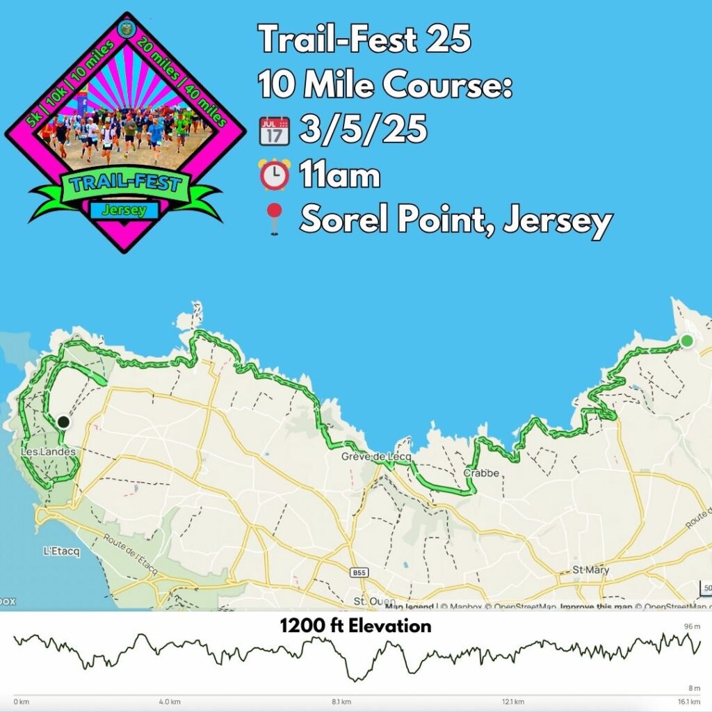 Trailfest 10 miles