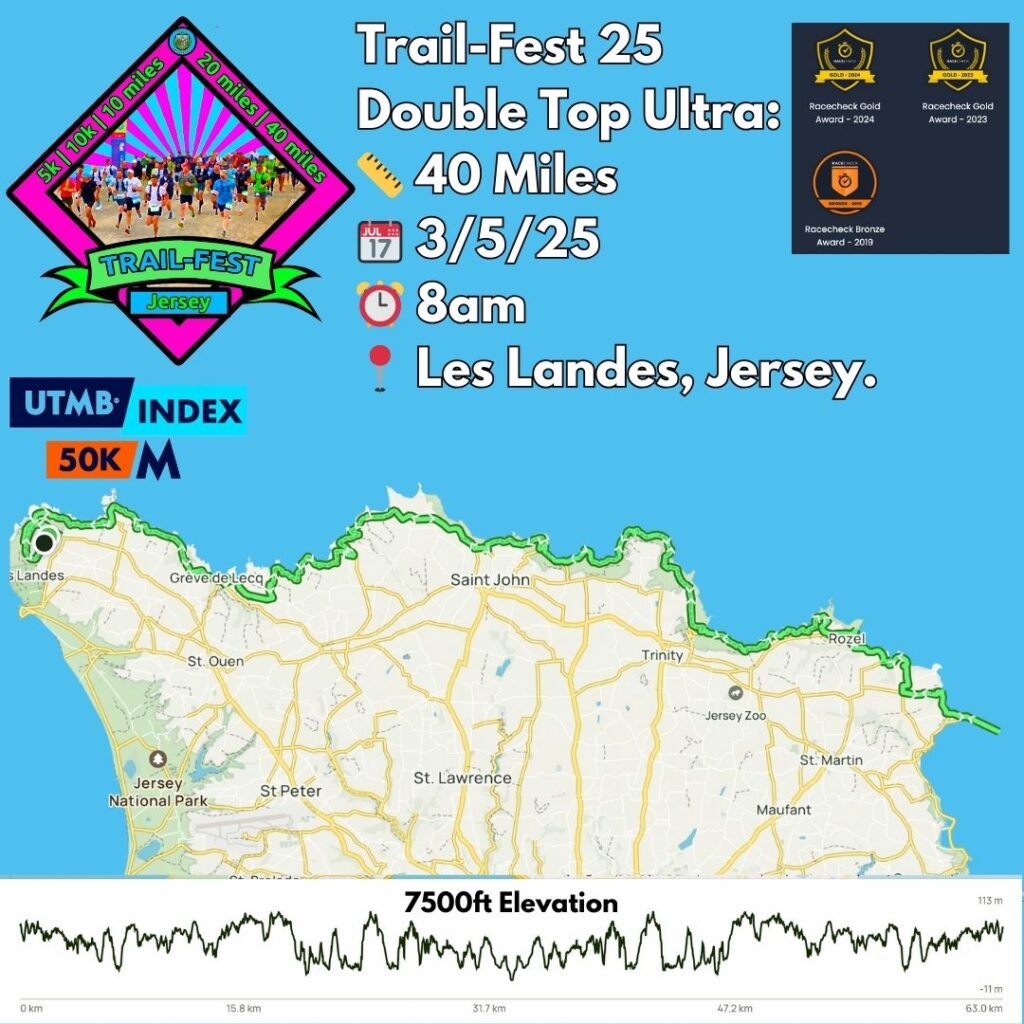 Trailfest 40 miles