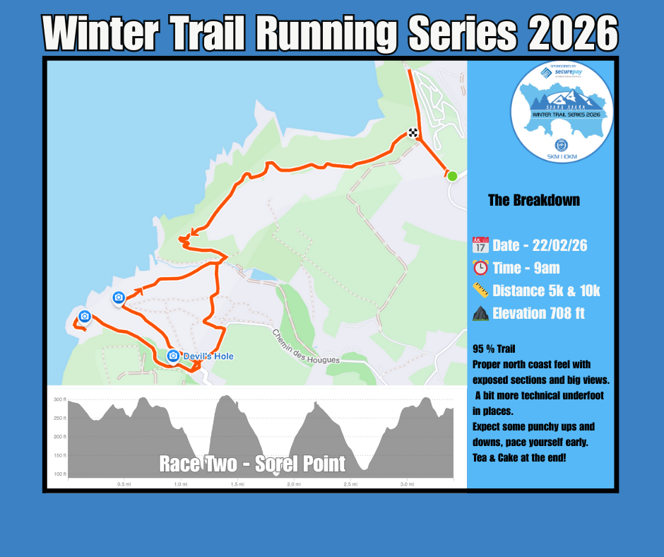 Winter Trail Series at Sorel Point