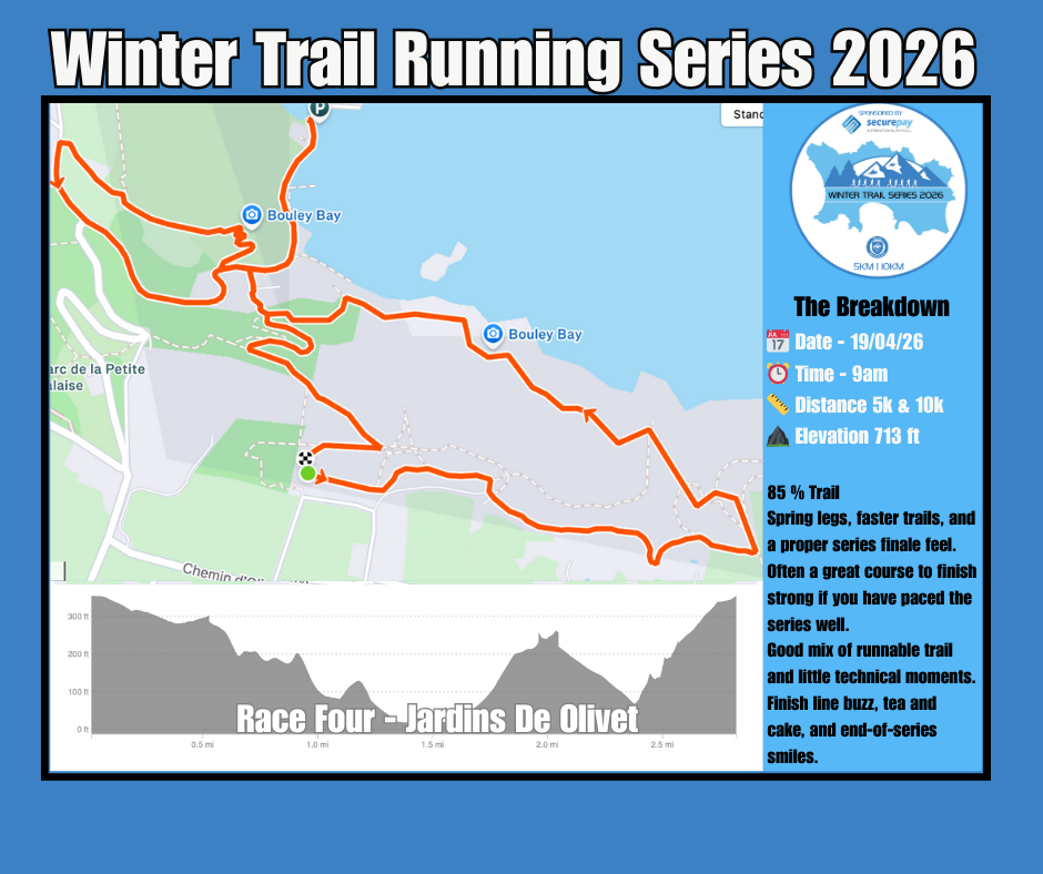 Winter Trail Series finale at Jardin d'Olivet