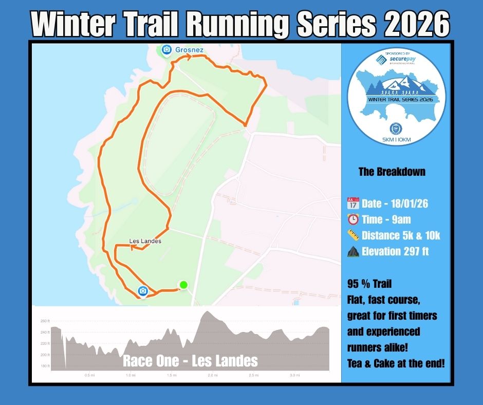 Winter Trail Series at Les Landes