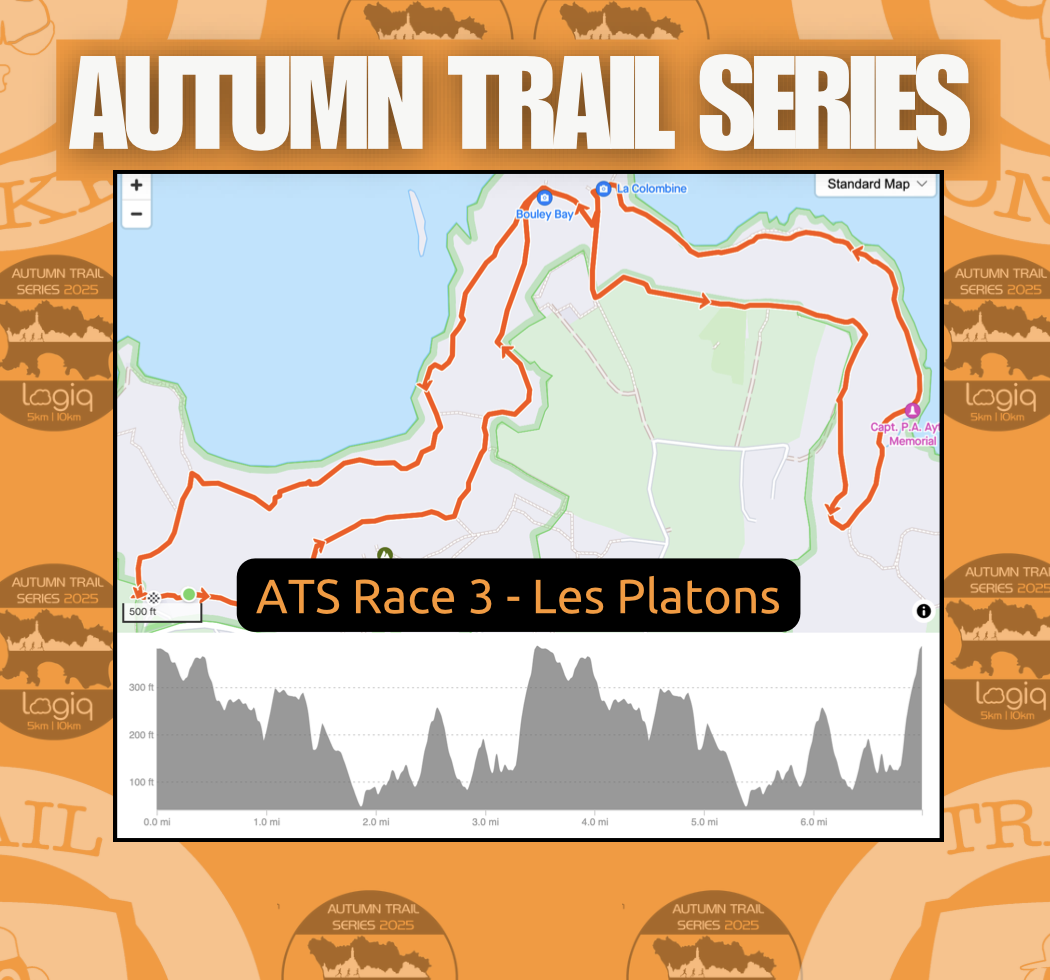 Les Platons Autumn Trail Series route